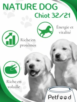 Croquettes Chiot 32/21 Nature Dog 15kg -Chien Produits Boutique croquettes chiot 3221 15 kgs 2