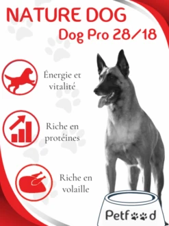 Croquettes Dog Pro 28/18 Nature Dog 15kg -Chien Produits Boutique croquettes dog pro 2818 15 kgs 3