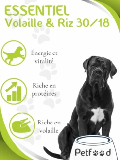 Croquettes Essentiel Volaille Et Riz 30/18 Low Grain Nature Dog 15Kg